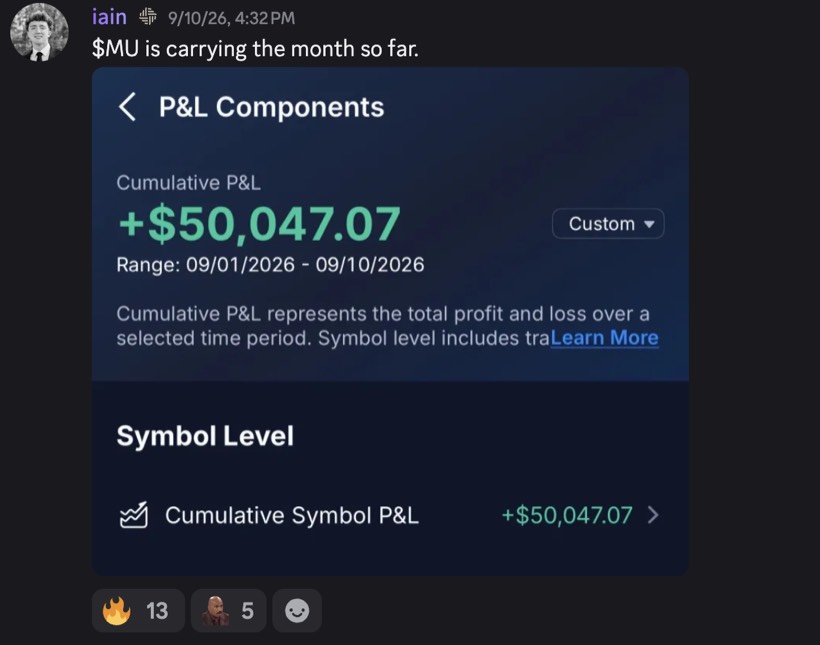 iain: +$50,047.07 MU, Sept 1 to 10