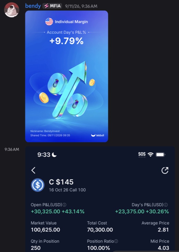 bendy: +$23,375 Citi Oct 16 calls, five weeks to expiry