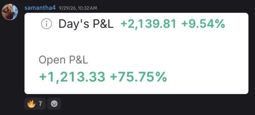 samantha4: +$2,139.81 One day (+9.54%)