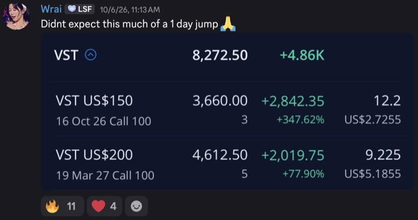 Wrai: +$4.86K VST calls, Oct 16 and Mar 2027 expiries